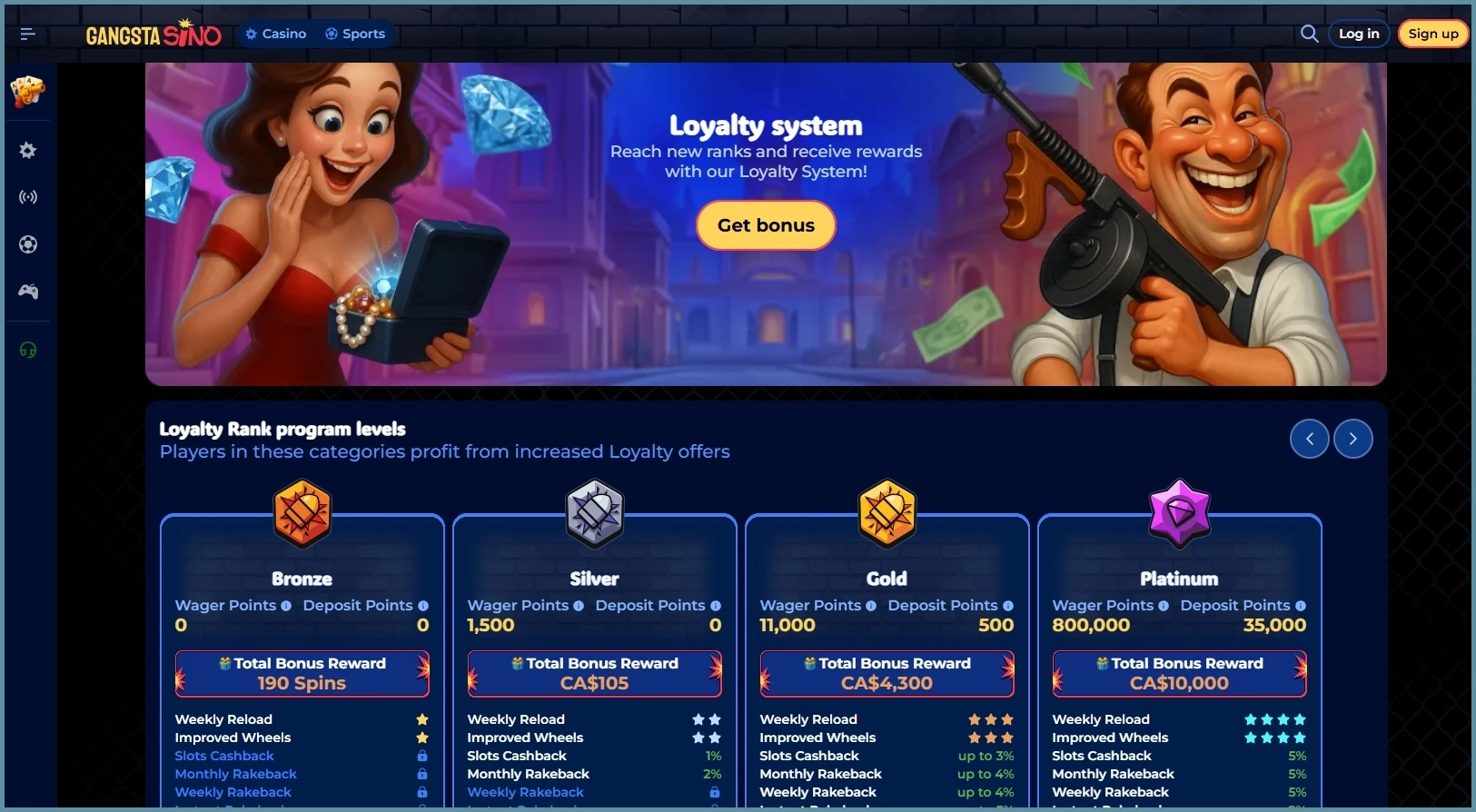 Earn rewards with loyalty points at Gangstasino